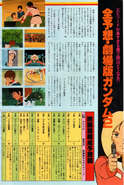 animarchive:    My Anime (05/1981) -   Yoshiyuki porn pictures