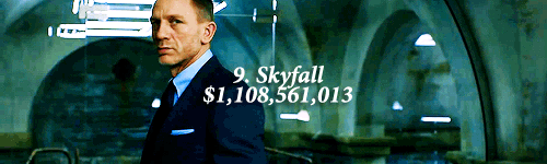 beyonce-knowles-carter:  Top 10 Highest Grossing Films (not adjusted for inflation)   Why are most of these films so shitty