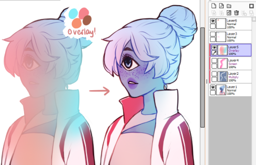 mintgal:uuu thank u anon!! i hope this can explain it :^oi use overlay all the time to make colours 