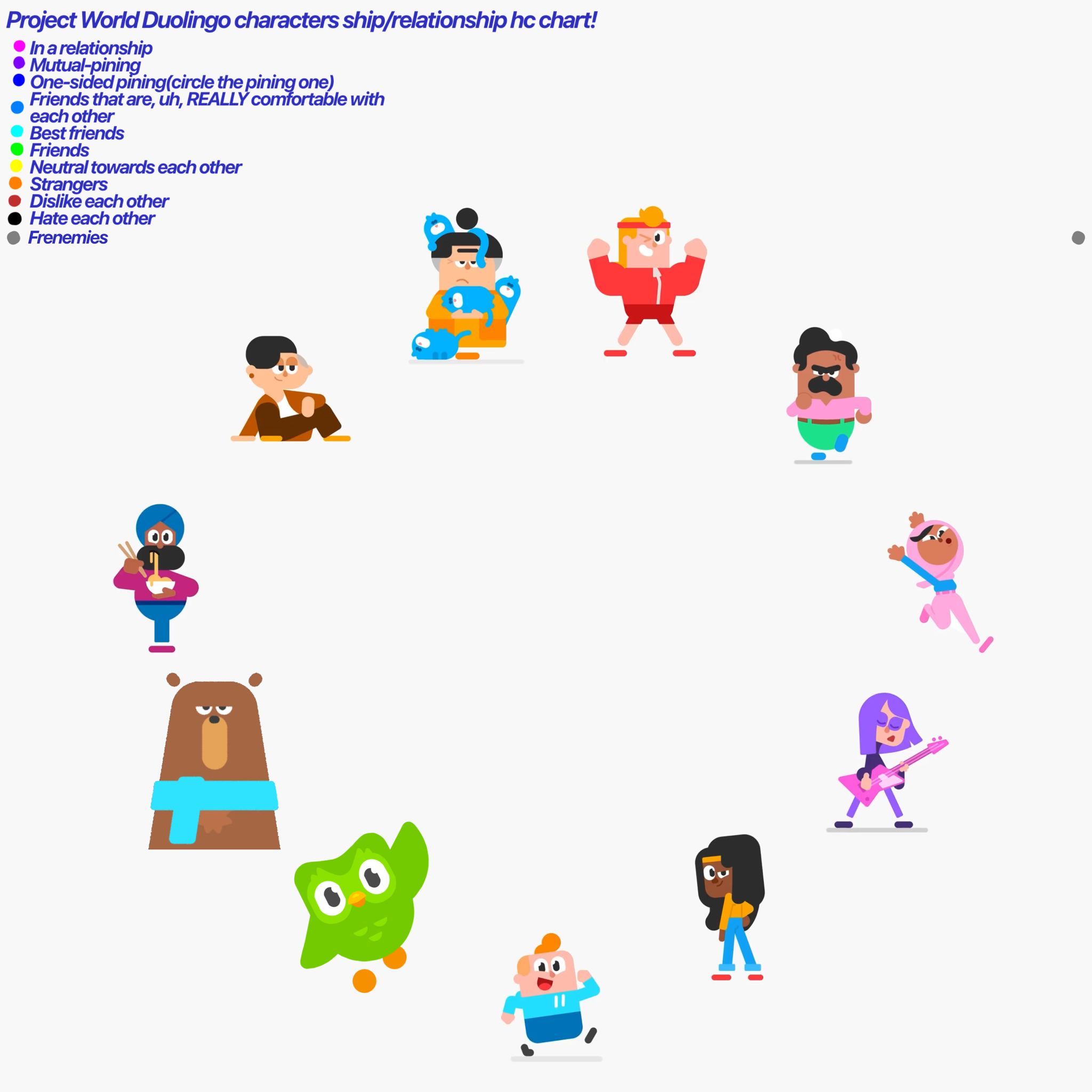 pix Duolingo Characters duolingo bea explore tumblr posts and