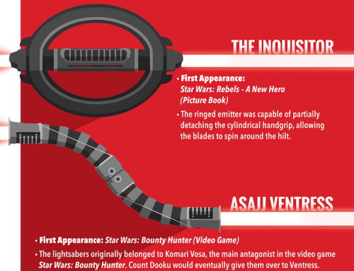 bobafett176:  Here’s an infograph breaking down all the lightsabers used in the Star Wars films, The Clone Wars and Star Wars Rebels. Props to HalloweenCostumes and David Rosencrance for putting this together. Here’s a link if you want read more