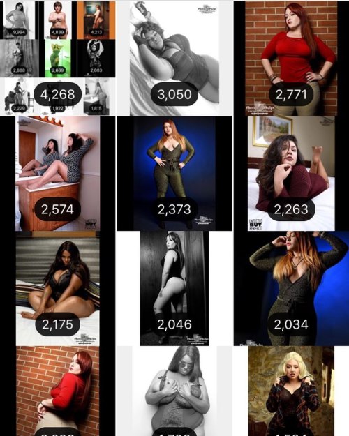 The top spot goes  The TOP-SPOT   Turn on notifications so you dont miss any photo posts!! I make Pretty People… Prettier. #photosbyphelps #2020 #notifications #ranking #hotchicks #curves #baltimorephotographer #effyourbeautystandards #bbw #models