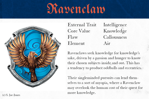 Founder of Ravenclaw House? : r/HPHogwartsMystery