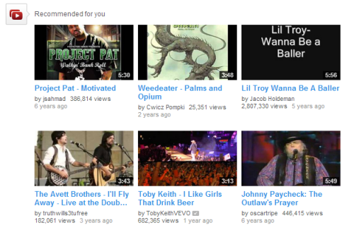 My recommended videos are awesome.