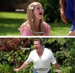 chiiefhopper: summary of eleven and hoppers relationship
