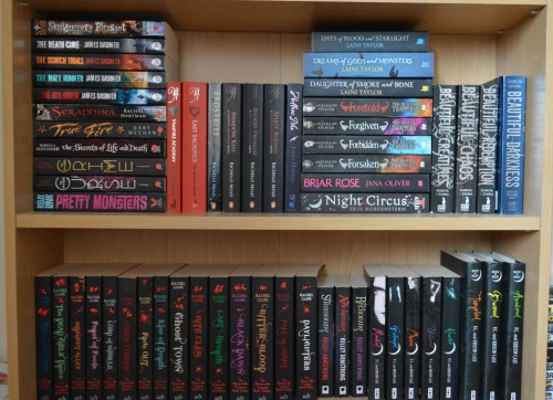 boneseasonofglass: As requested - Close ups of my shelves :) 