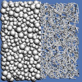 laboratoryequipment:  Simulation Models Sudden Thickening of Complex FluidsA new model by a team of researchers with The City College of New York’s Benjamin Levich Institute may shed understanding on the phenomenon known as discontinuous shear thickening
