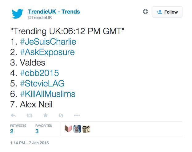 redplebeian:  Nothing to see here, just #KillAllMuslims trending in the UK. Yeah,