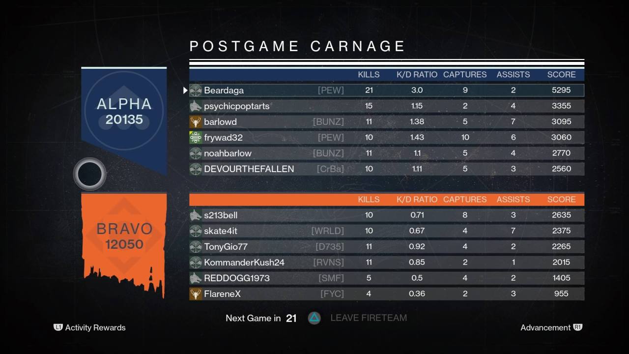the-cryptarch:  Yea. Iron Banana is fun again.