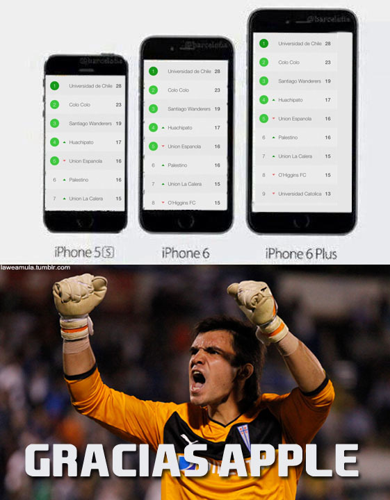 IPhone se paleteo con la #UC