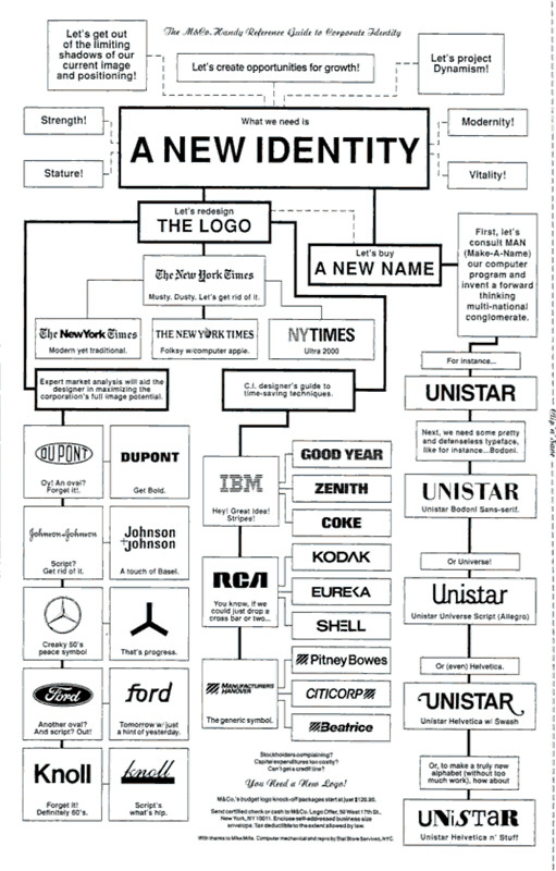 Austin Kleon — 10 lessons from designer Tibor Kalman