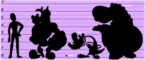 So the last time I did a size comparison between the Vulcan the Lonely Skunk characters, there were 