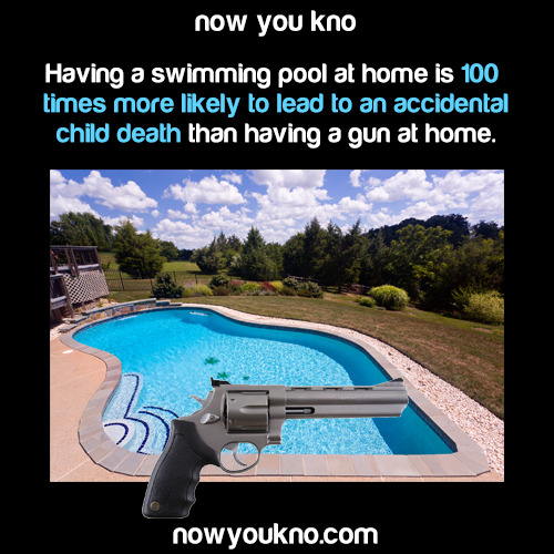 itallcomesdowntochoice:  nowyoukno:  Source for more facts follow NowYouKno  This