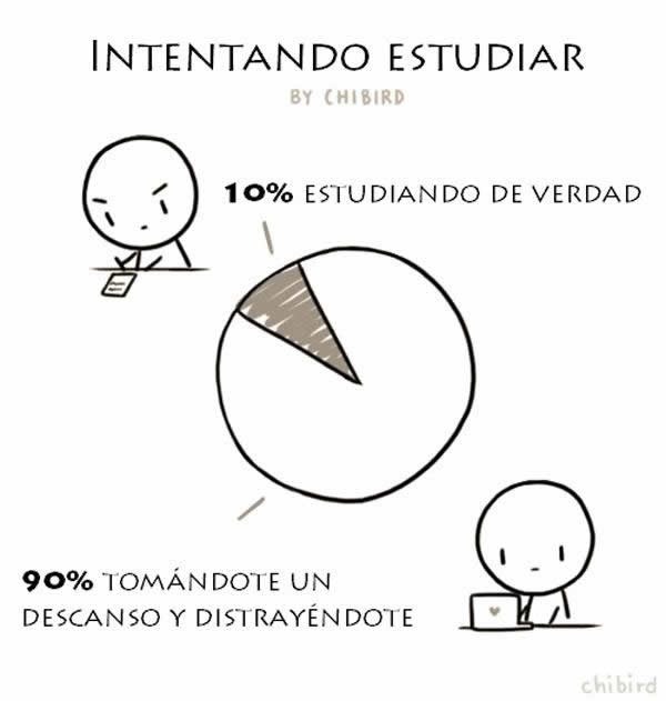El Tumblr D Chechi