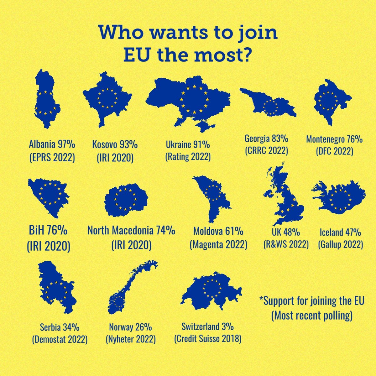 Who Wants To Join EU The Most By moylato Maps On The Web who-wants-to-join-eu-the-most-by-moylato-maps-on-the-web
