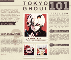 harutenshi:  T O K Y O   G H O U L   1 0 1    (click images for better resolution) 