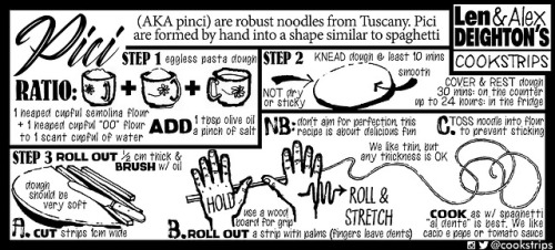 Len &amp; Alex Deighton’s Italian Cookstrips: Pici aka PinciLen: Italian grandmothers join the strip