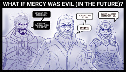 sunnysundown:  blackbookalpha:  Taking a break from Gremlin D.Va comics, need to catch up on personal work. I’ve been looking at a lot of “Mercy Is Evil” theories since I’ve always questioned her design, especially how Overwatch’s concept artists
