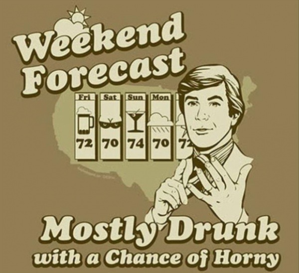failsnet:  Tumblr Fails.net - This weekend’s forecast