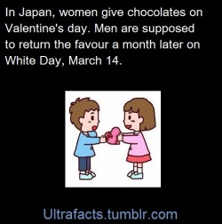 ultrafacts:  Source  Follow Ultrafacts for more facts 