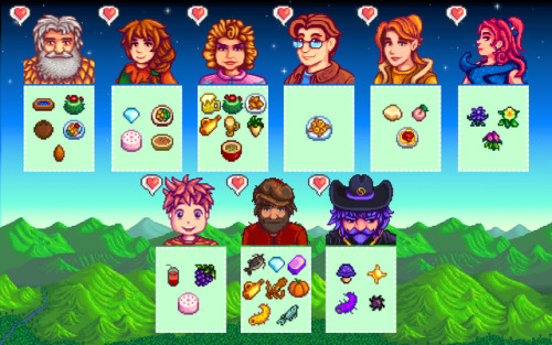 farmermaya: Stardew Valley: Townsfolk Favorites I decided to make these little graphics for people w