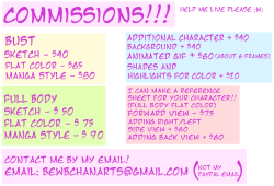 bewbchan:  bewbchanmod:Thanks for supporting me guys :) I hope to draw for you and make you happy with pics!! You can contact me at my email anytime! If I don’t respond soon it is because I am working on other commissions. I will eventually get to you