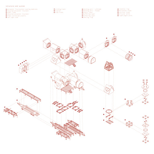 The project h+o+u+s+e