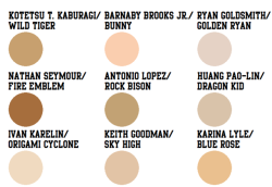 nathanseymour-is-not-a-man: TIGER&amp;BUNNY Main Characters’ Skin Colors. Hair &amp; Eye Colors upon request. Additional Characters upon request. 