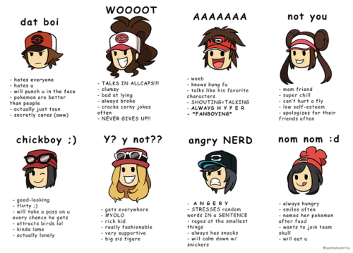 victory-duo: tag urselves as my headcanon pokeprotags(Happy Pokemon Day!)