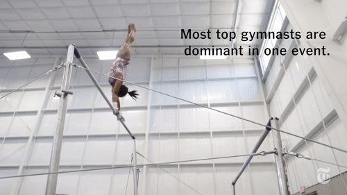 In Honor Of 19-year-old Simone Biles Being Named Woman Of The Year By ESPN.  