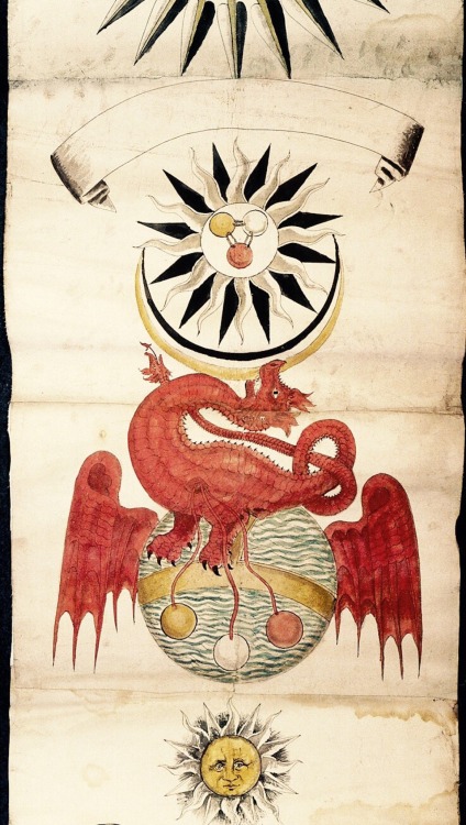 nemozero:alchemical writings of george ripley (1400s) reprinted in 16-17th centuries