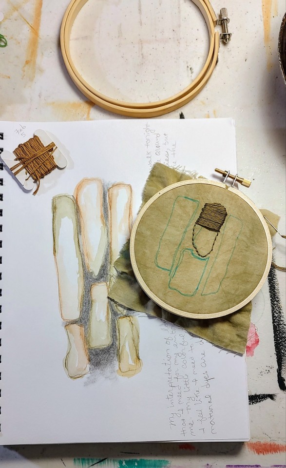 I Was Thinking About A Series Of Hoop Drawings Involving Whimsical Forms, But I Think I Will Put Them