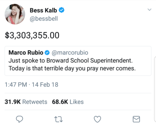 averagewhiteshark:Props to Bess Kalb (@bessbell on Twitter) for compiling the amount of blood money 