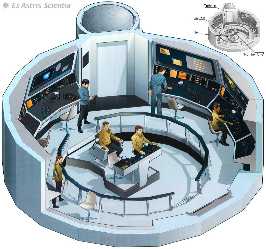 usscucuboth:  Cutaways of the bridge of the original and refitted Constitution Class