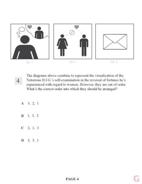 The ‘Juicy’ Standardized Test: How Well Do You Know Biggie’s Anthem 20 Years Later?  This is the “Juicy” Standardized Test. This is not the Fill in the Blank “Juicy” quiz, or the True/False “Juicy” quiz, or the Word Bank Matching “Juicy”