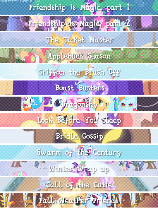 your-pretty-cupcake:  My Little Pony Friendship is Magic : All the episodes so far.