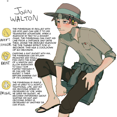 hiiiiii this is one of my idv ocs his name is john and he just wants One thing only.