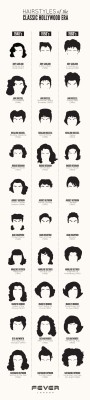 fashioninfographics:  Hairstyles from the classic Hollywood era