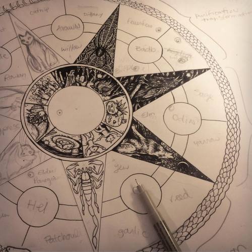 poisonappleprintshop:  More progress on this magic circle for Samhain. #poisonappleprintshop #sketchbook #wip #samhainwheel  #drawing #drawordie 