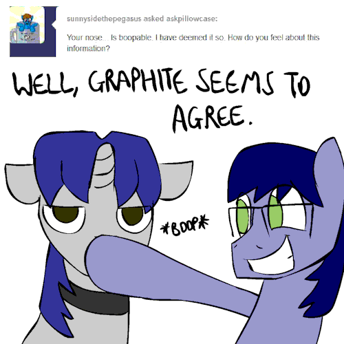 askpillowcase:  It was funny, at first… but then it just got… a little irritating.  X3