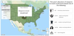 Aishawarma: How Much Is Your Us State Paying For Israel’s Weapons? This Interactive