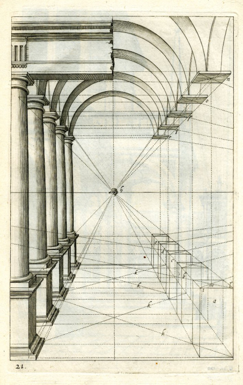 Hendrik Hondius, Grondige onderrichtinge in de Optica of te Perspectieve Konste, 1622. Instruction i