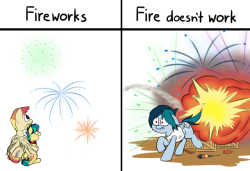 prismstreak: Fireworks characters from @deltaveesjunkyard on DeviantArt (I finally drew something again)I also wish everyone a happy new Year 2018!  thanks again prism, its so sweet. and happy new year • c • 