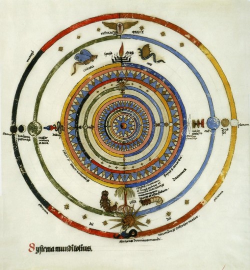 hideback:Carl Jung (Swiss, 1875-1961)Illumination from The Red Book (Liber Novus), 1913-1930For 50 y