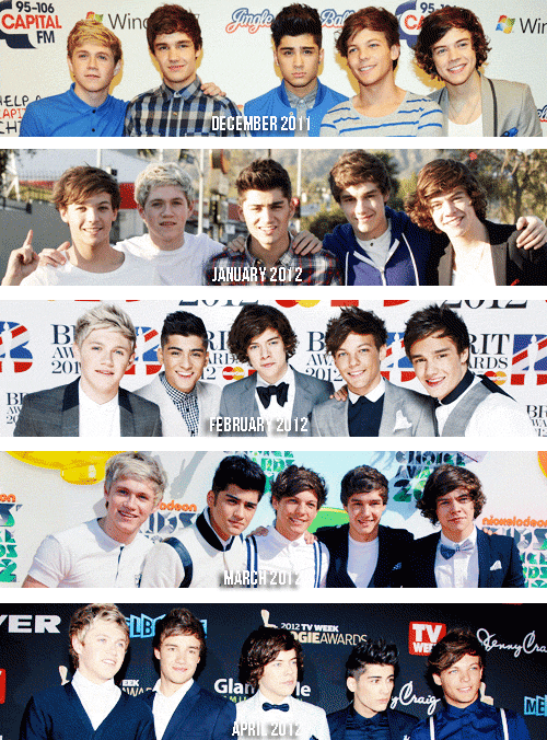  One Direction's Evolution Of Their Whole Career Years (September2010 - December 2013)Inspired by (x) and (x)   