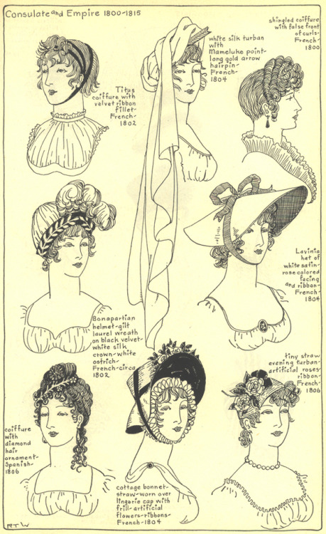 Women’s hats and hairstyles, Consulate and Empire (1800-1815) from Ruth Turner Wilcox’s  The Mode in