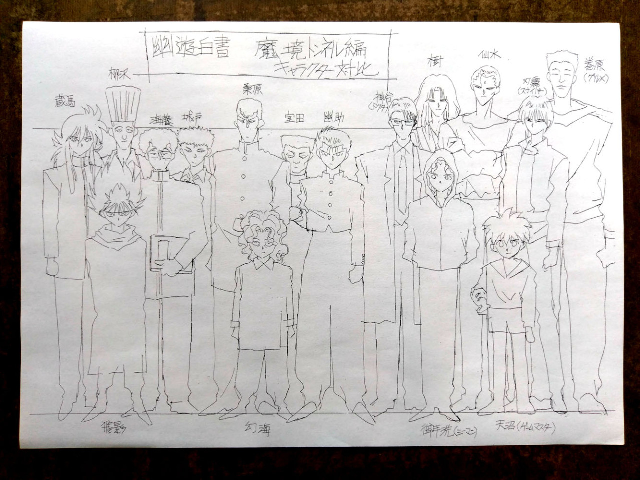 Featured image of post Drawing Anime Height Chart Discover the magic of the internet at imgur a community powered entertainment destination