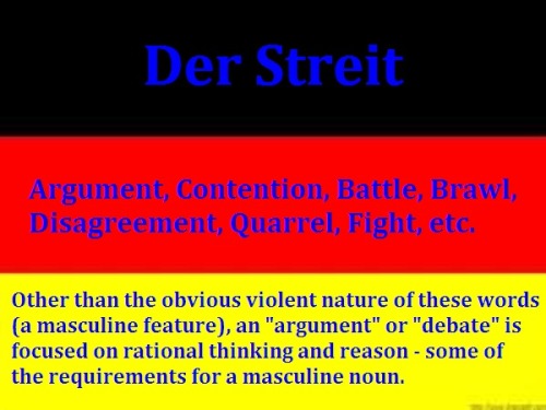 Der Streit - Argument, Contention, Battle, Brawl, Disagreement, Quarrel, Fight, etc.