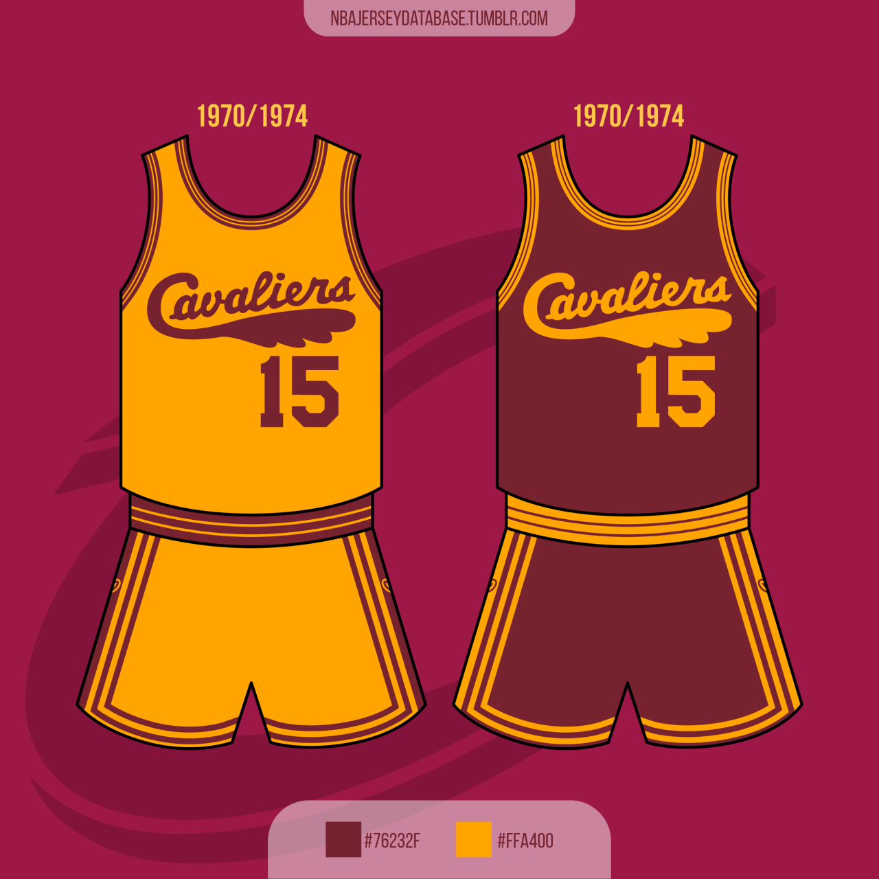 NBA Jersey Database, Kansas City-Omaha Kings 1974-1975 Record: 44-38