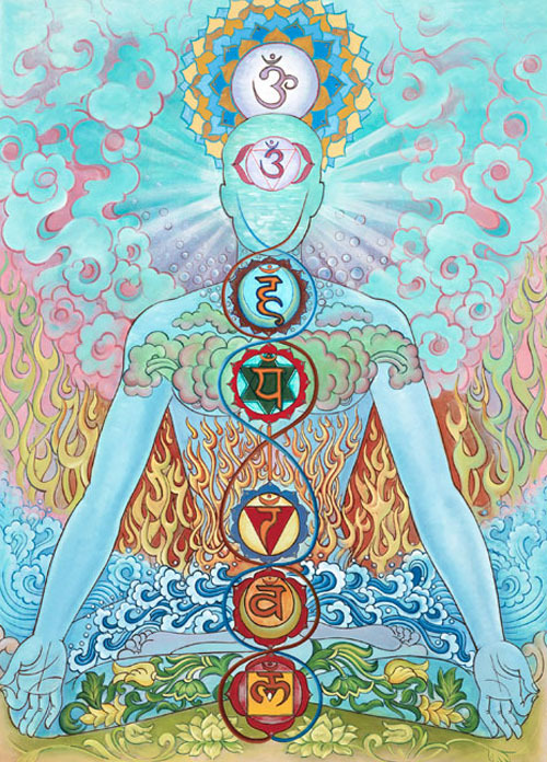 postaboinilla:  So Soulful thru tha phlesh Get ya Chakra game up 